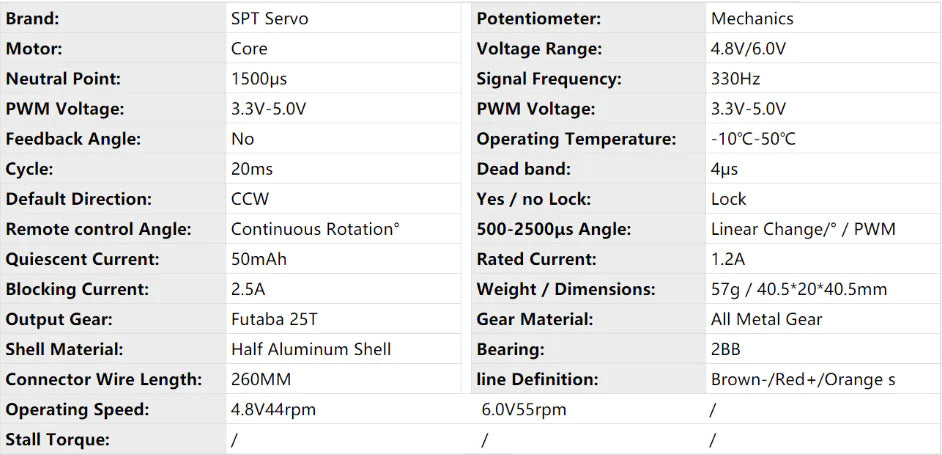 1500μs/ 330hz 360 Continuous Rotation SPT5525LV-360 25KG Digital Servo