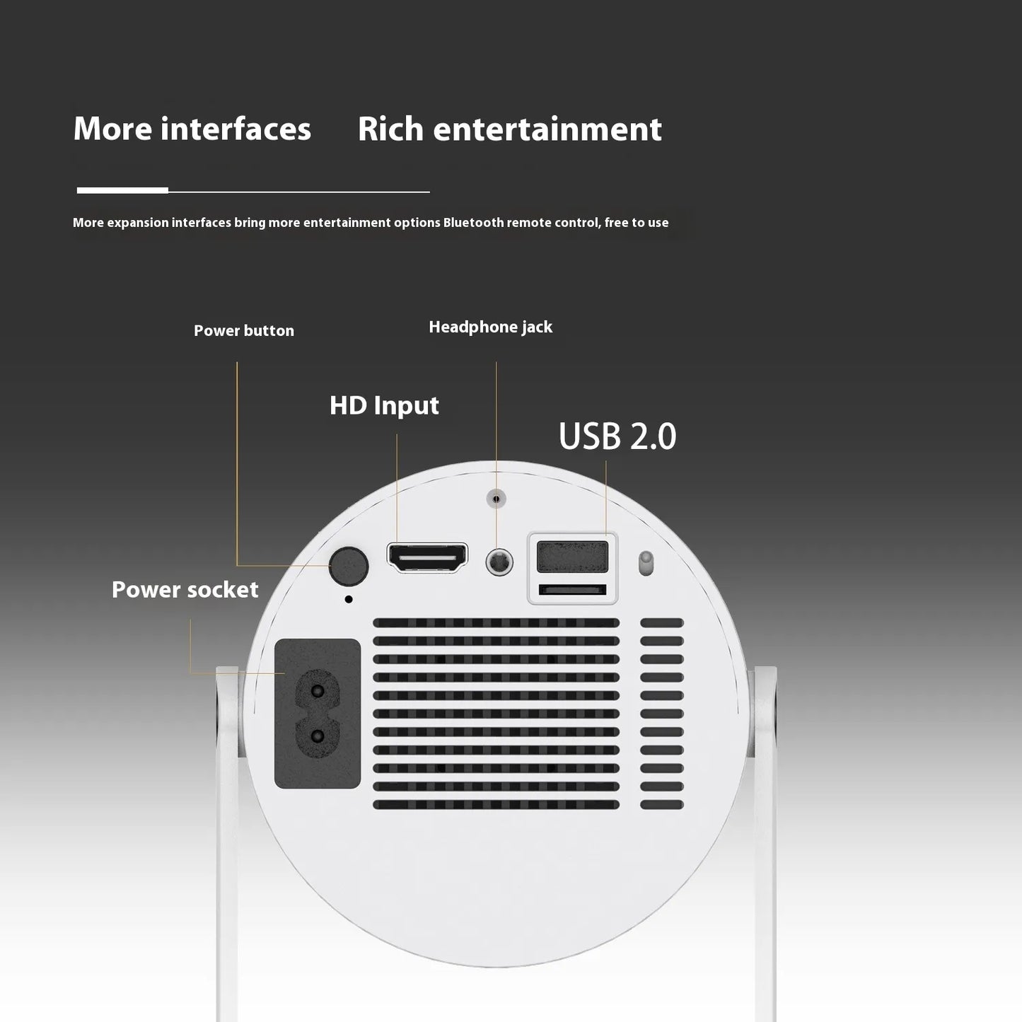 Magcubic HY300 Portable Projector