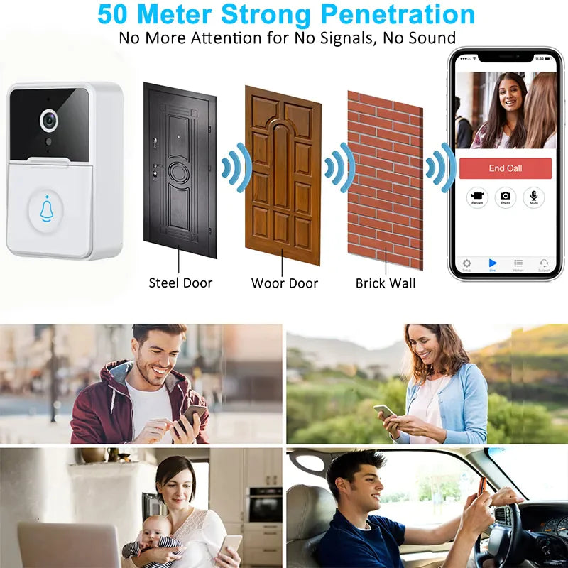 Wireless Security Smart WiFi Doorbell Intercom Video Camera Door Ring Bell Chime