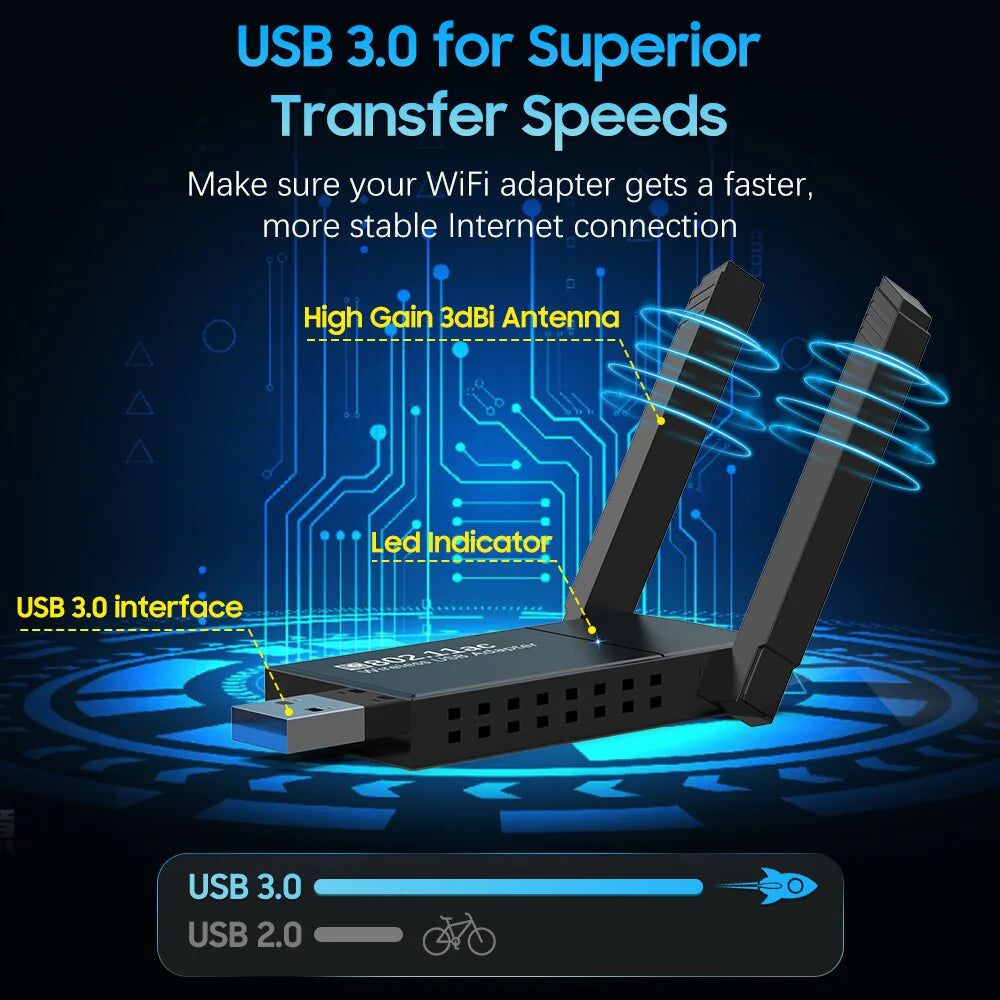 USB 3.0 Wireless WIFI Adapter 1300Mbps Long Range Dongle Dual Band 5Ghz Network