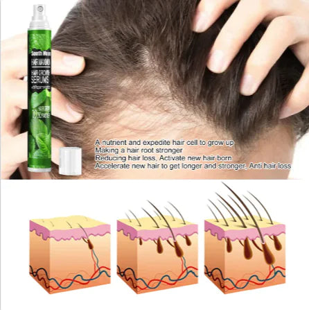 MintGrow Hair Spray